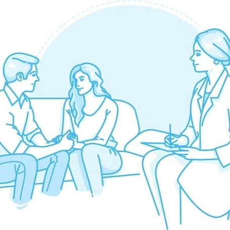 Тест: Нужен ли Вам психолог-сексолог?